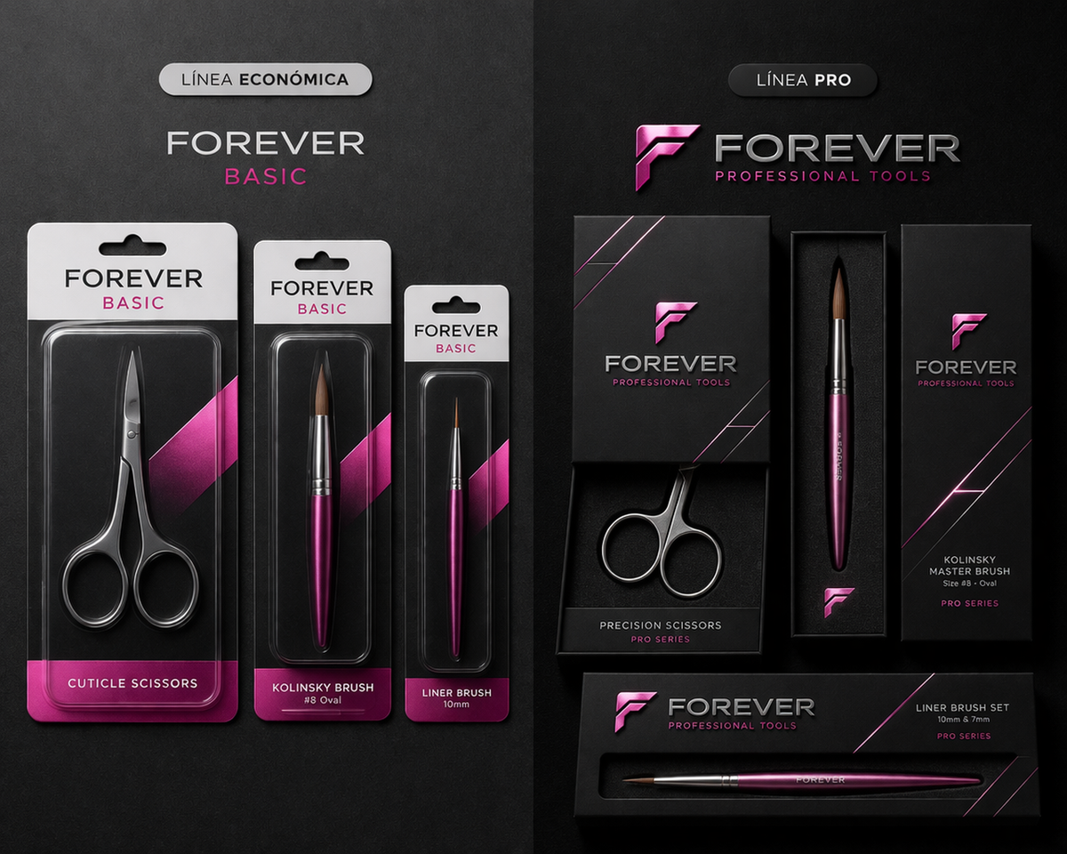 Forever Tools